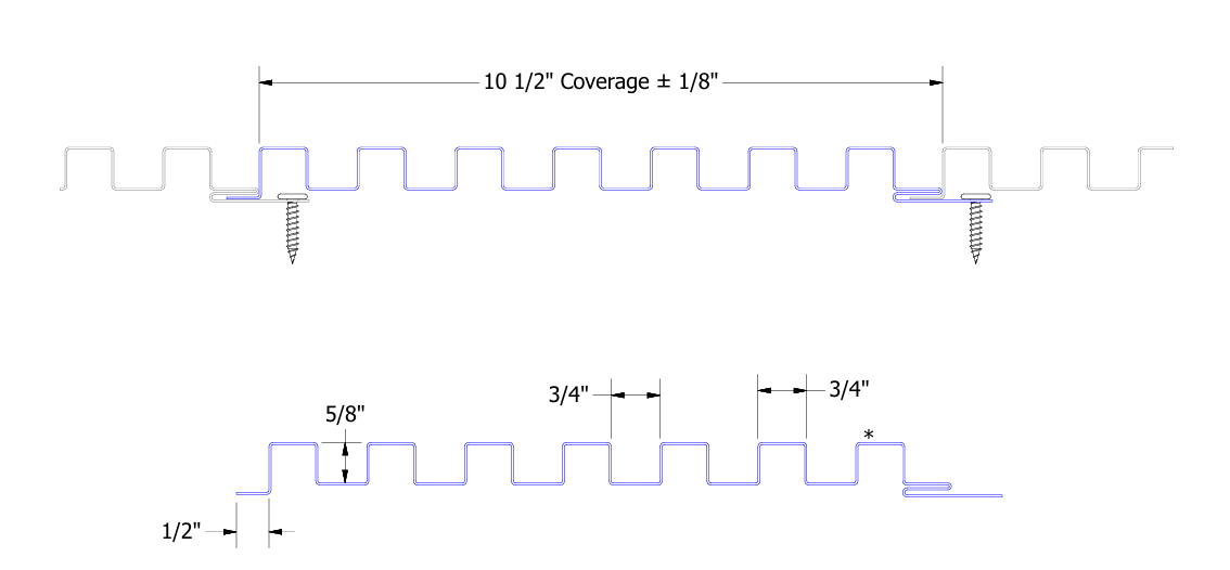 Ravine Profile